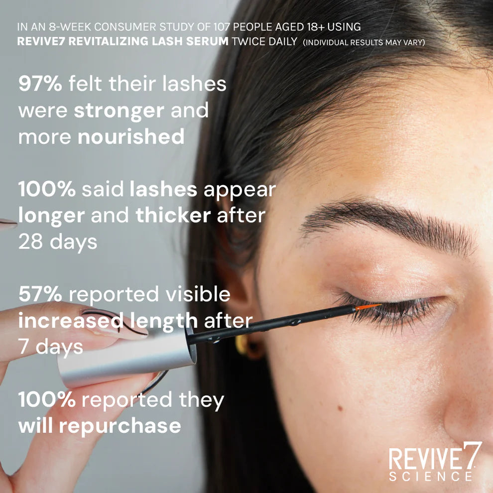 Revive7 Lash Serum 3ml